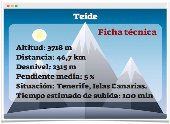 Ficha técnica Ficha técnica
